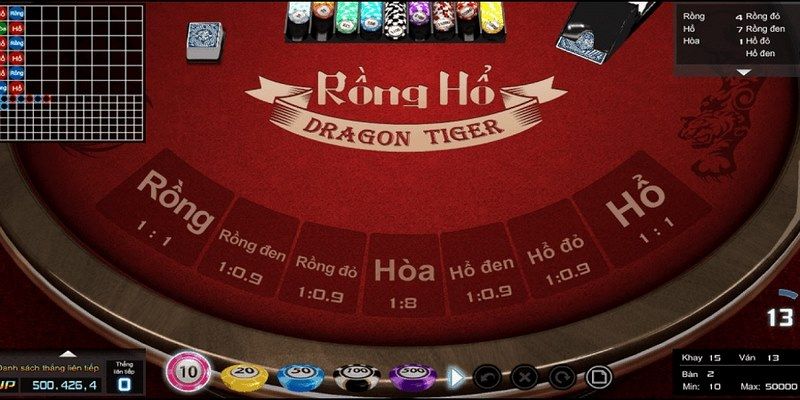 Bí quyết thắng game casino tại RR88